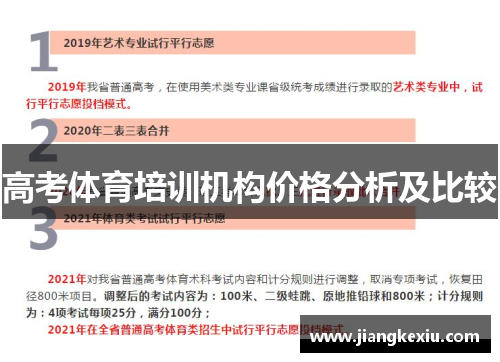 高考体育培训机构价格分析及比较