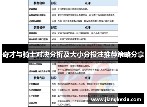 奇才与骑士对决分析及大小分投注推荐策略分享
